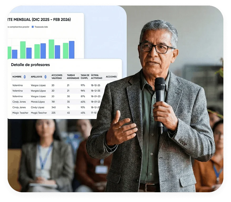Director compartiendo datos y seguimiento docente